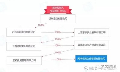 湖南再添新兵 第二家AMC公司落地，咨詢策劃服務助推區域金融改革