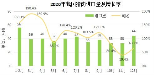 2020年我國農(nóng)產(chǎn)品貿(mào)易穩(wěn)健發(fā)展，貿(mào)易經(jīng)紀(jì)展現(xiàn)新活力
